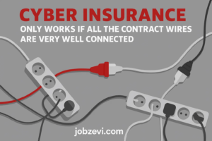 Email Security Gateway Tools – Protect Your Business from Cyber Threats in 2025